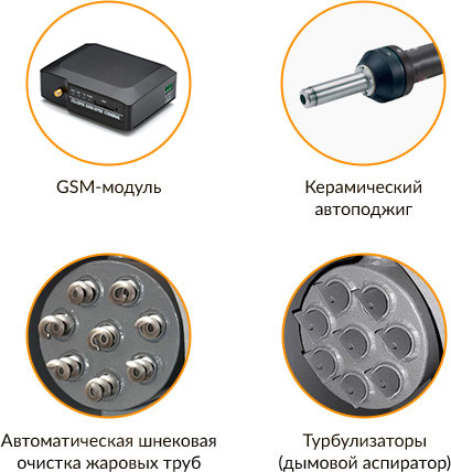 Дополнительные опции котла