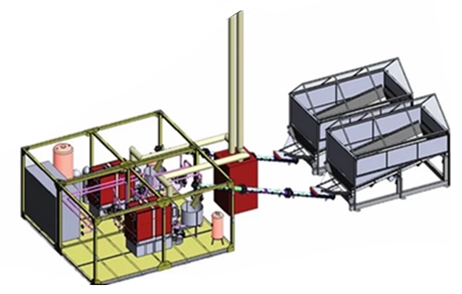 БМК на пеллетах