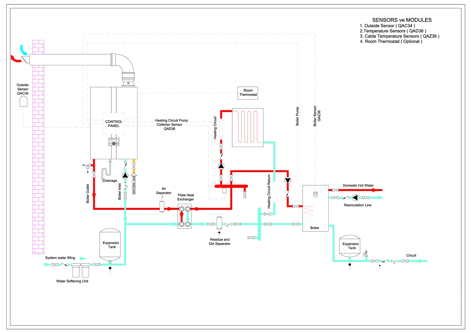 ECODENSE WT RADIATOR + BOILER CIRCUIT DIAGRAM
