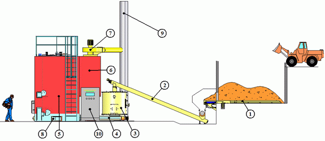 Базовый комплект поставки